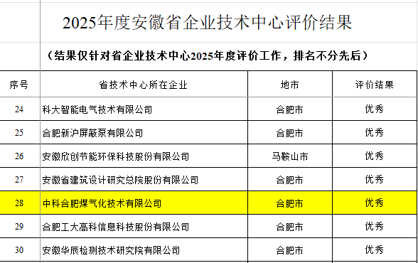 1770860918762563.png 微信圖片_20260211150356_664_97.png